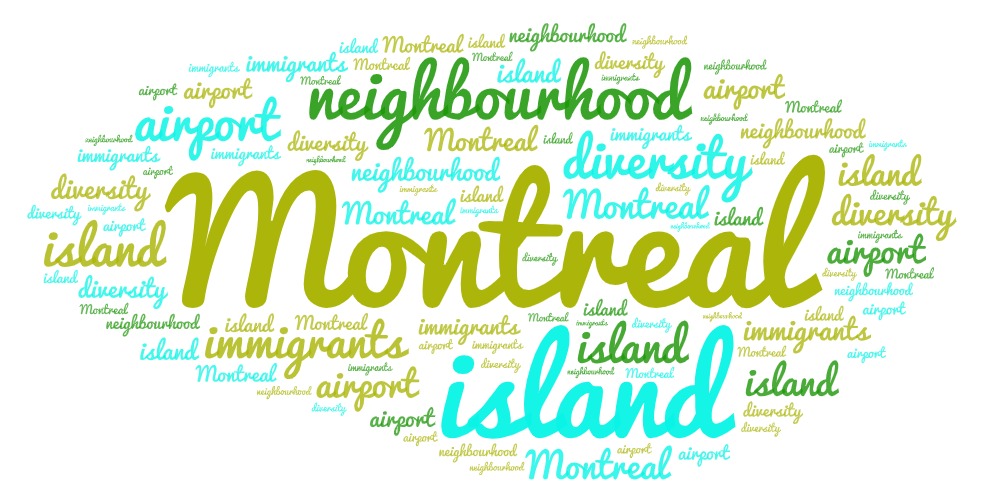 Graphic composition of several words forming the outline of the island of Montreal.