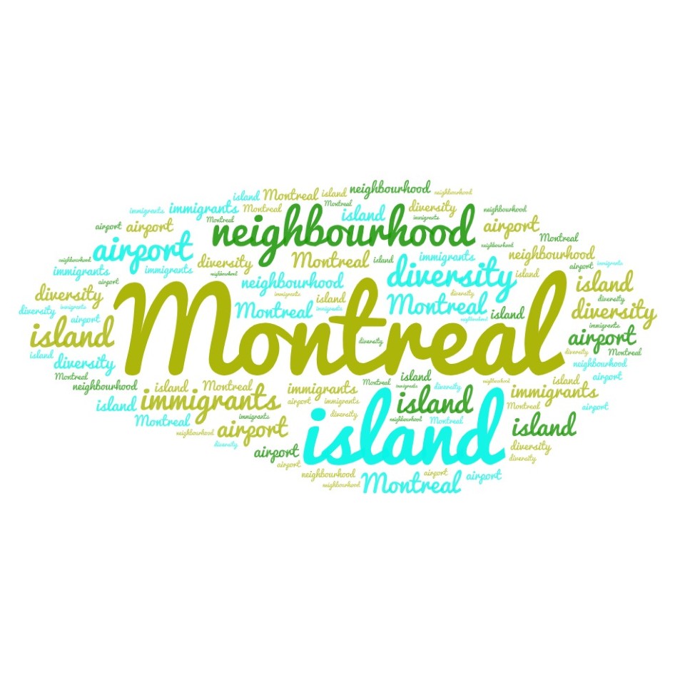Outline of the Island of Montréal containing English words related to the city